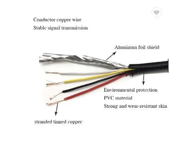 Gx16 Aviation Plug Connector 3pin Female to Female Aviation Extension Cable Communication Wiring Harness